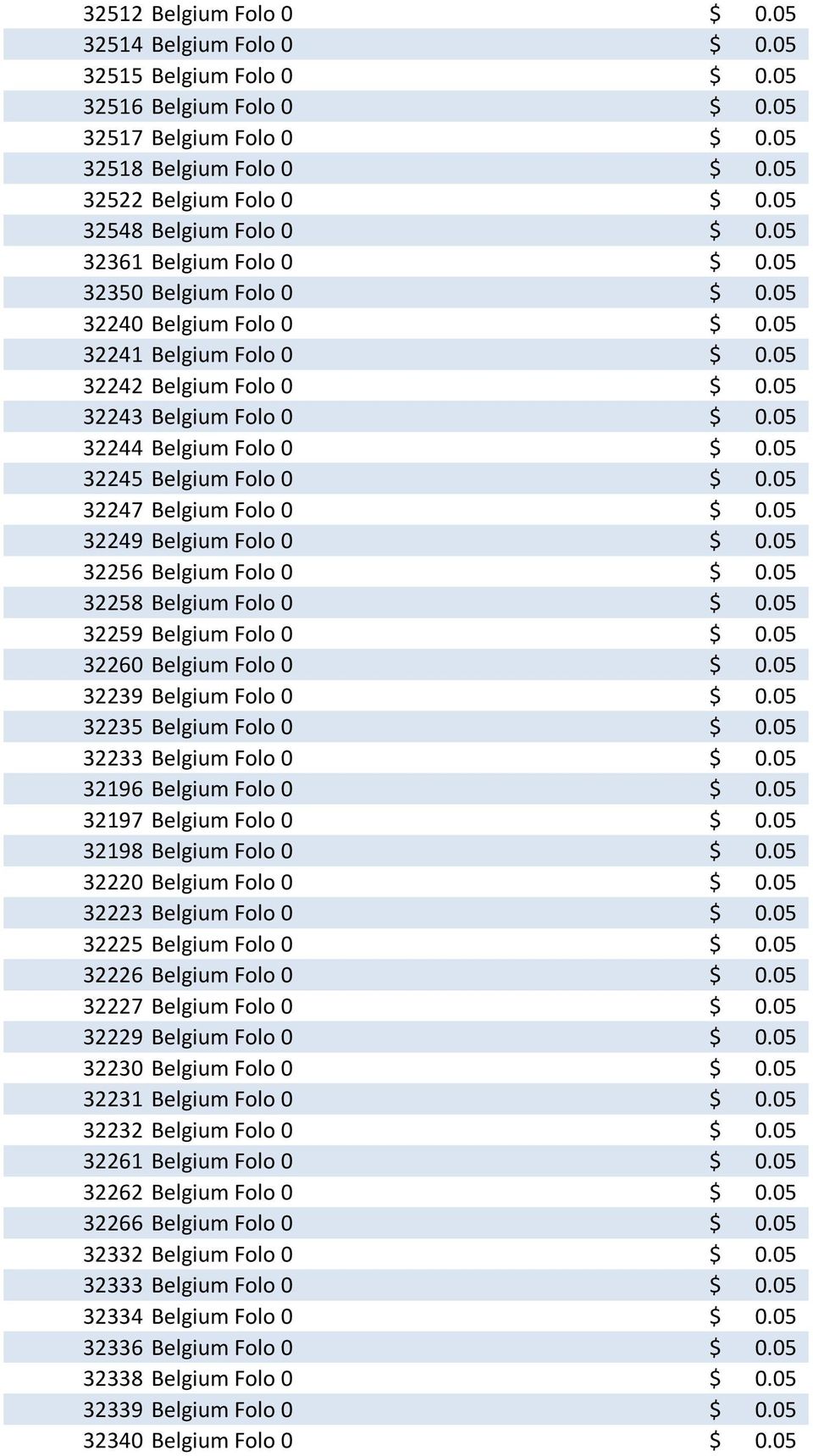 05 32244 Belgium Folo 0 $ 0.05 32245 Belgium Folo 0 $ 0.05 32247 Belgium Folo 0 $ 0.05 32249 Belgium Folo 0 $ 0.05 32256 Belgium Folo 0 $ 0.05 32258 Belgium Folo 0 $ 0.05 32259 Belgium Folo 0 $ 0.