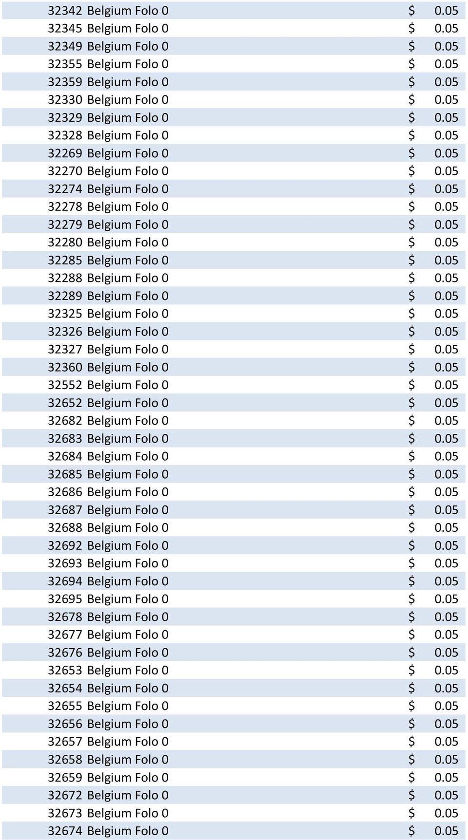 05 32285 Belgium Folo 0 $ 0.05 32288 Belgium Folo 0 $ 0.05 32289 Belgium Folo 0 $ 0.05 32325 Belgium Folo 0 $ 0.05 32326 Belgium Folo 0 $ 0.05 32327 Belgium Folo 0 $ 0.05 32360 Belgium Folo 0 $ 0.
