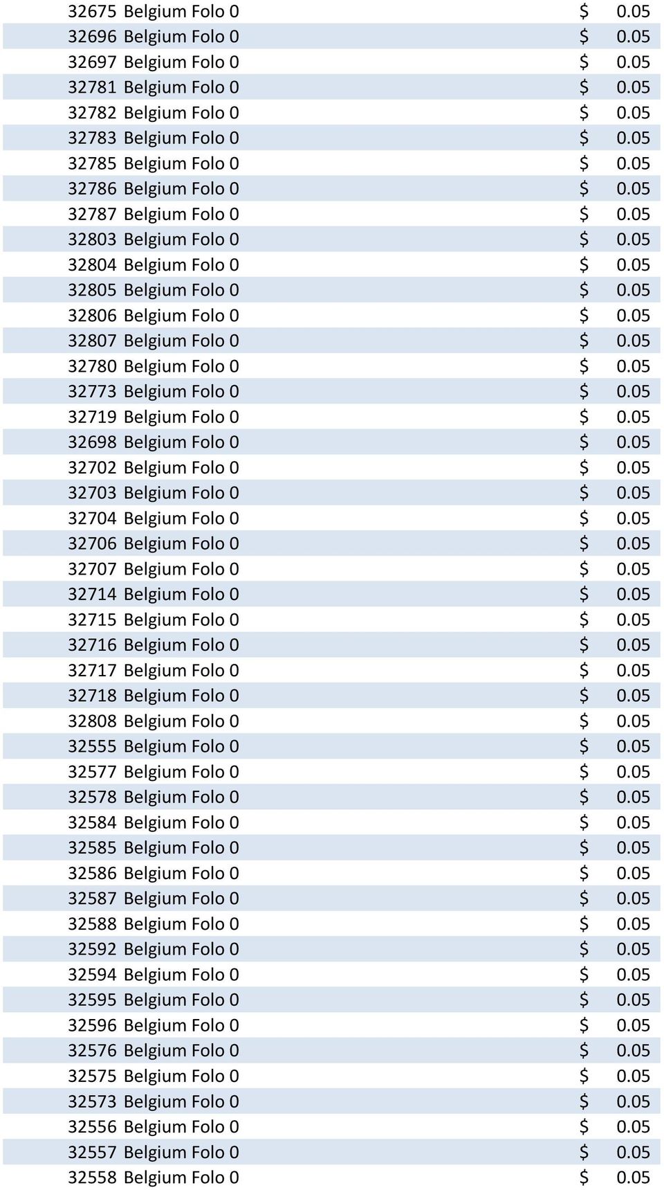 05 32780 Belgium Folo 0 $ 0.05 32773 Belgium Folo 0 $ 0.05 32719 Belgium Folo 0 $ 0.05 32698 Belgium Folo 0 $ 0.05 32702 Belgium Folo 0 $ 0.05 32703 Belgium Folo 0 $ 0.05 32704 Belgium Folo 0 $ 0.