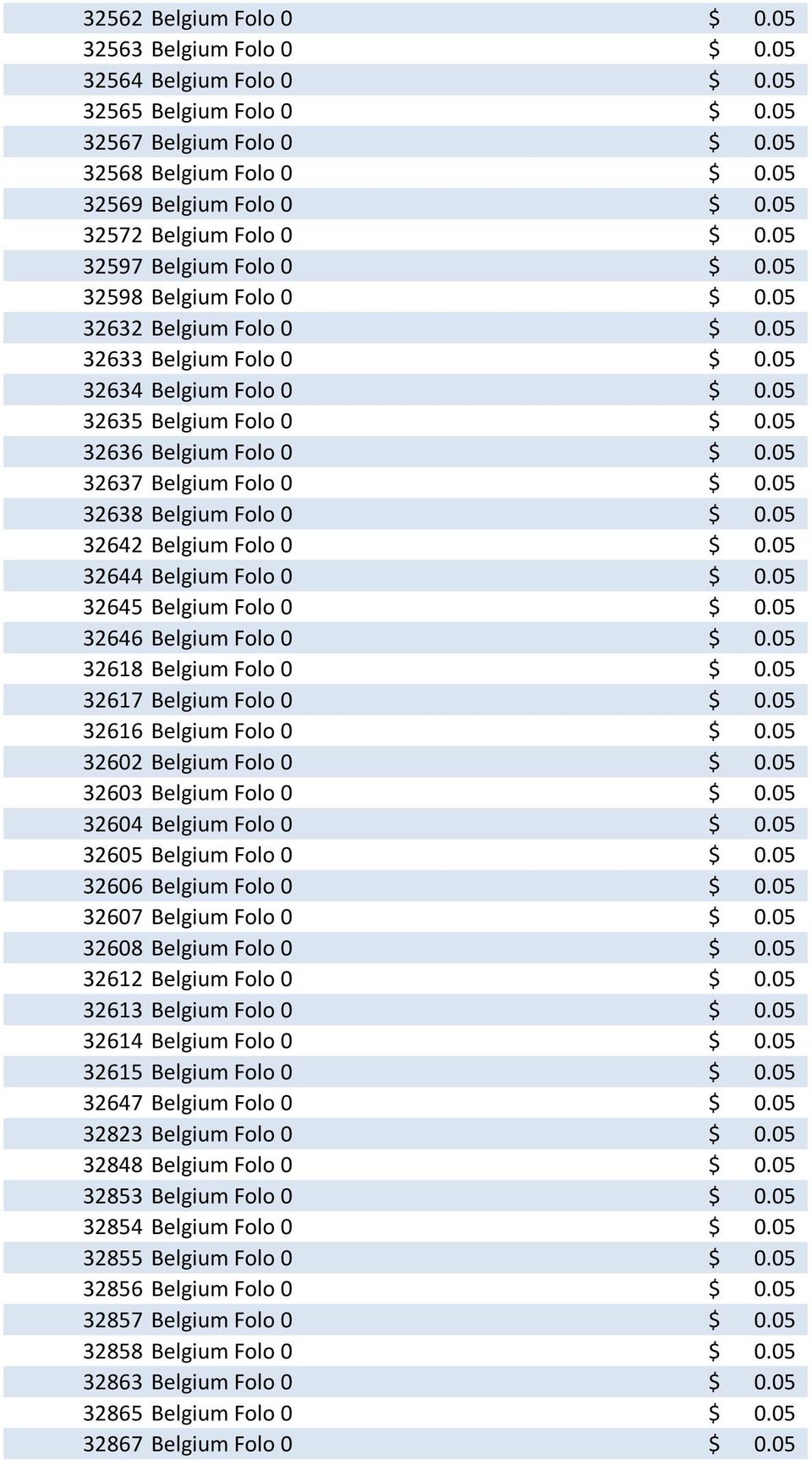 05 32636 Belgium Folo 0 $ 0.05 32637 Belgium Folo 0 $ 0.05 32638 Belgium Folo 0 $ 0.05 32642 Belgium Folo 0 $ 0.05 32644 Belgium Folo 0 $ 0.05 32645 Belgium Folo 0 $ 0.05 32646 Belgium Folo 0 $ 0.