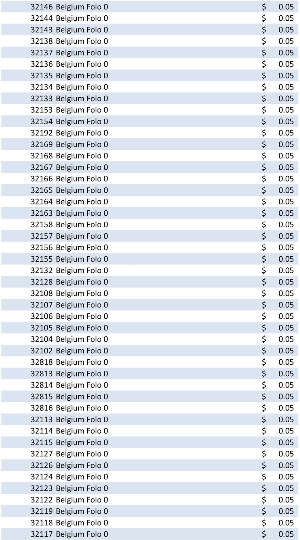 05 32167 Belgium Folo 0 $ 0.05 32166 Belgium Folo 0 $ 0.05 32165 Belgium Folo 0 $ 0.05 32164 Belgium Folo 0 $ 0.05 32163 Belgium Folo 0 $ 0.05 32158 Belgium Folo 0 $ 0.05 32157 Belgium Folo 0 $ 0.
