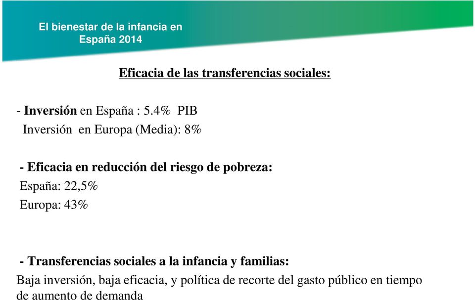 4% PIB Inversión en Europa (Media): 8% - Eficacia en reducción del riesgo de pobreza: España: