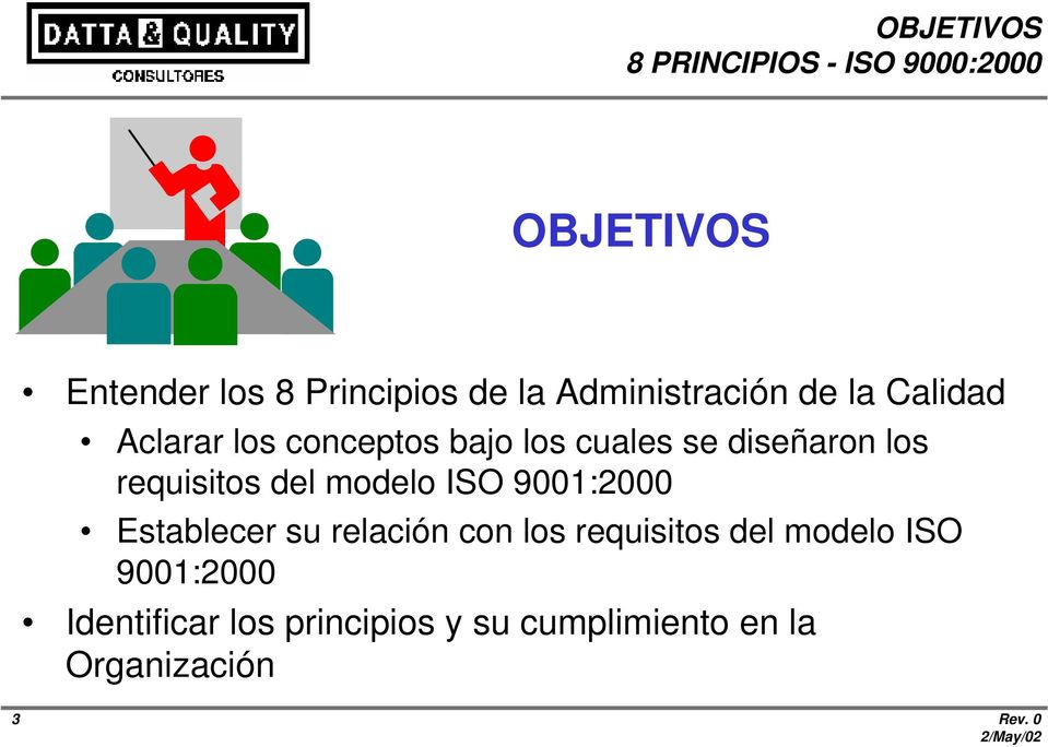 requisitos del modelo ISO 9001:2000 Establecer su relación con los requisitos del