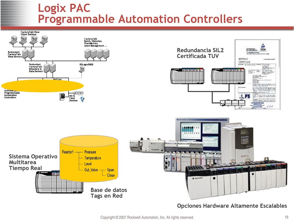 Rockwell Automation,