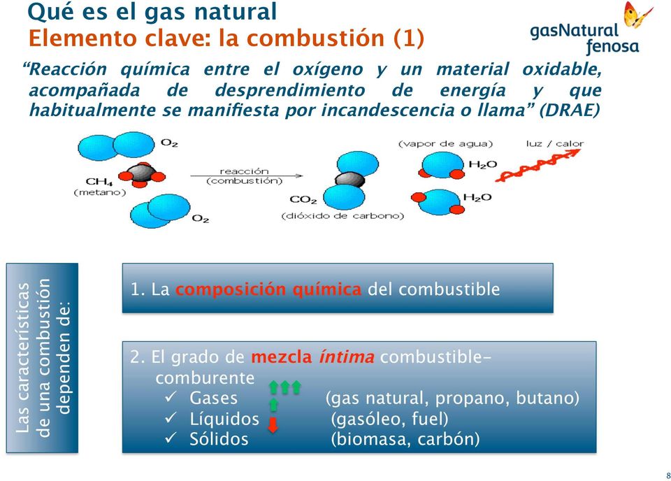 características de una combustión dependen de: 1. La composición química del combustible 2.
