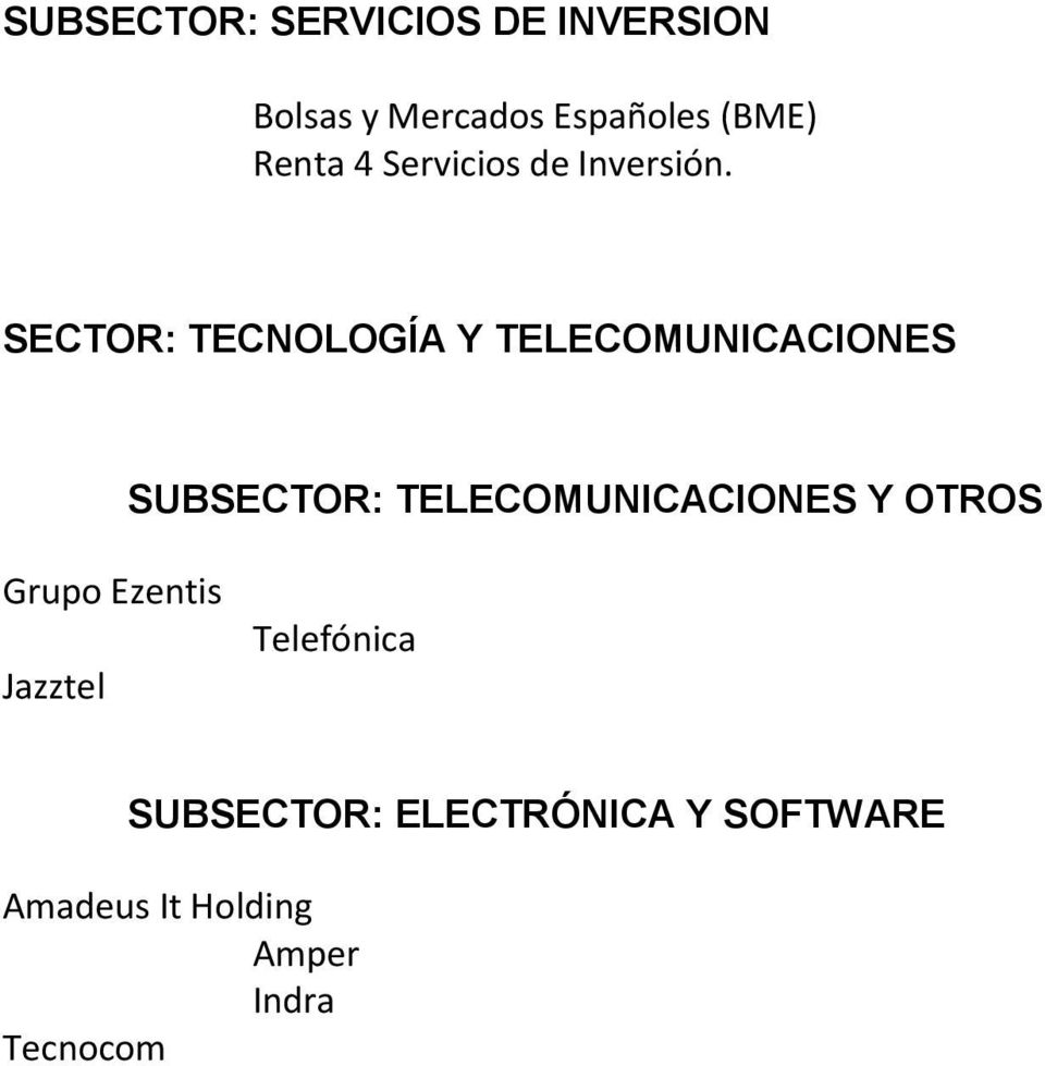 SECTOR: TECNOLOGÍA Y TELECOMUNICACIONES SUBSECTOR: TELECOMUNICACIONES