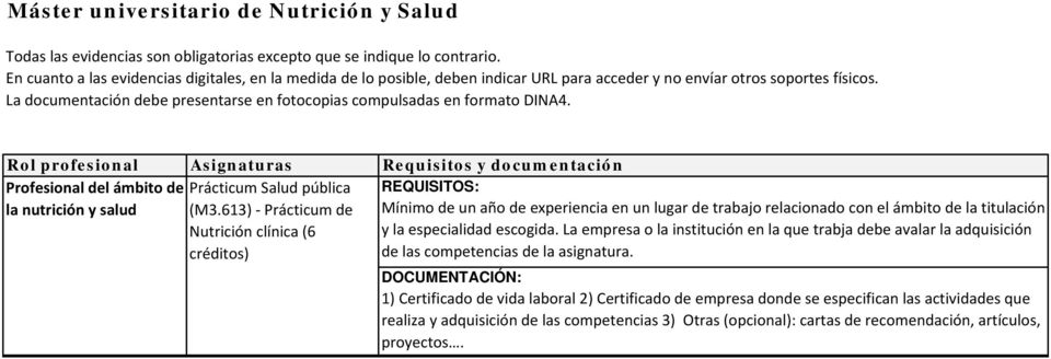 La documentación debe presentarse en fotocopias compulsadas en formato DINA4.