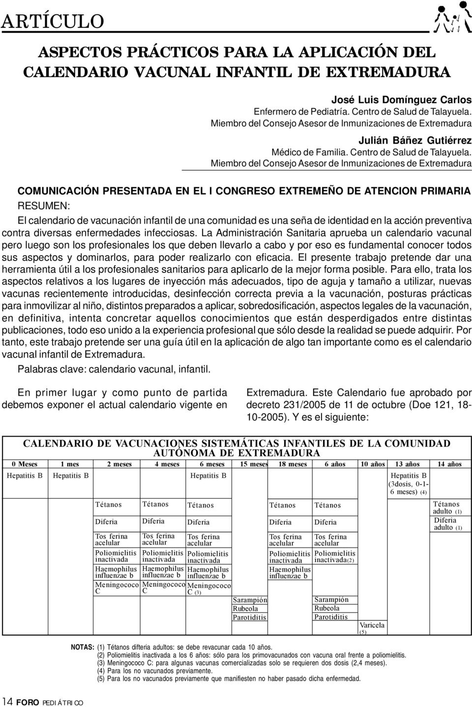 Miembro del Consejo Asesor de Inmunizaciones de Extremadura COMUNICACIÓN PRESENTADA EN EL I CONGRESO EXTREMEÑO DE ATENCION PRIMARIA RESUMEN: El calendario de vacunación infantil de una comunidad es