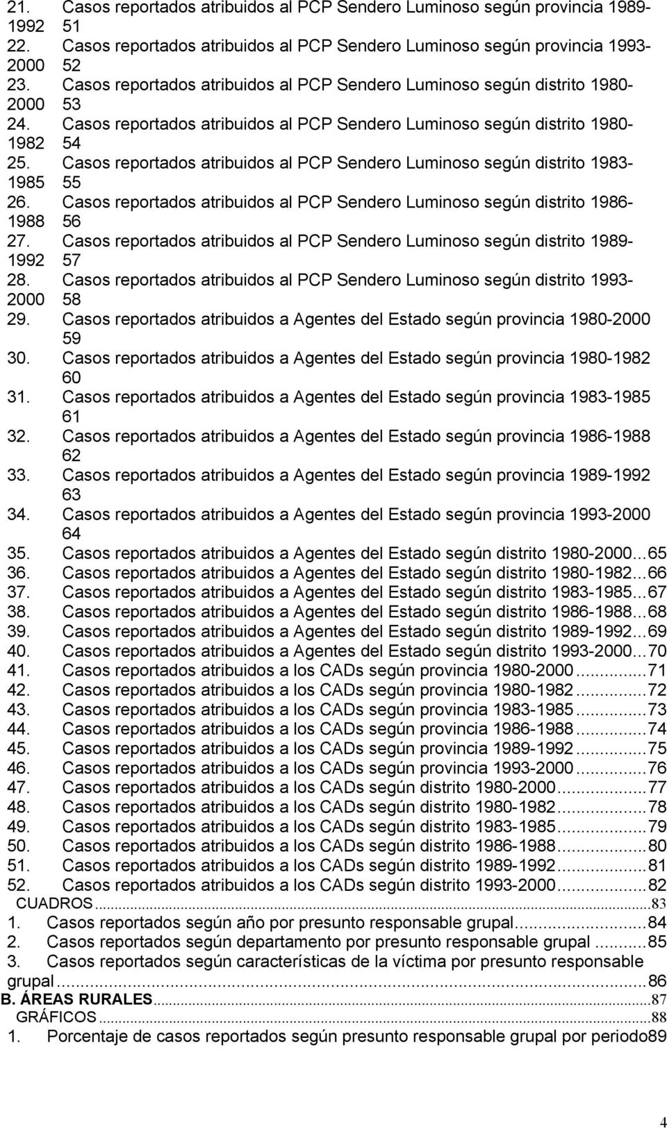 Casos reportados atribuidos al PCP Sendero Luminoso según distrito 1983-1985 55 26. Casos reportados atribuidos al PCP Sendero Luminoso según distrito 1986-1988 56 27.