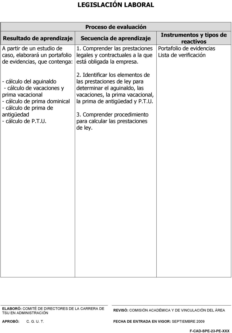 Instrumentos y tipos de reactivos Portafolio de evidencias Lista de verificación - cálculo del aguinaldo - cálculo de vacaciones y prima vacacional - cálculo de prima
