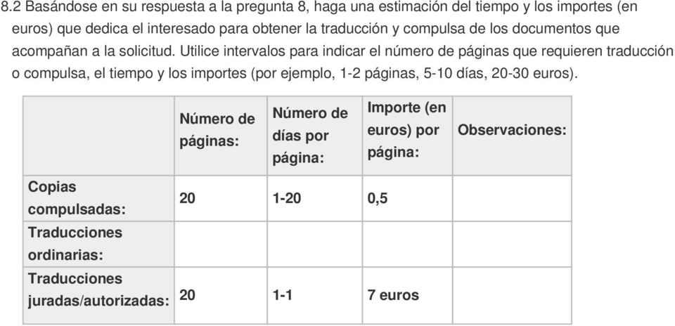 Utilice intervalos para indicar el número de páginas que requieren traducción o compulsa, el tiempo y los importes (por ejemplo, 1-2 páginas,