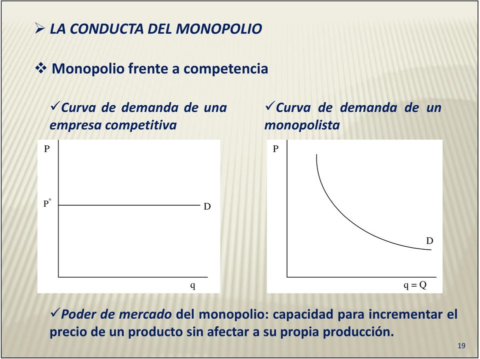 monopolista P P* D D q q= Poder de mercado del monopolio: capacidad