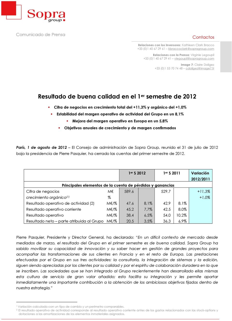 fr Resultado de buena calidad en el 1 er semestre de 2012 Cifra de negocios en crecimiento total del +11,3% y orgánico del +1,0% Estabilidad del margen operativo de actividad del Grupo en un 8,1%