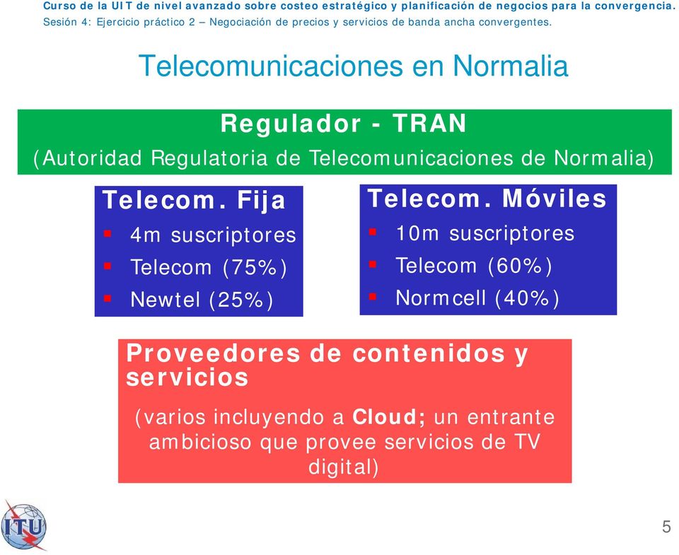 Fija 4m suscriptores Telecom (75%) Newtel (25%) Telecom.