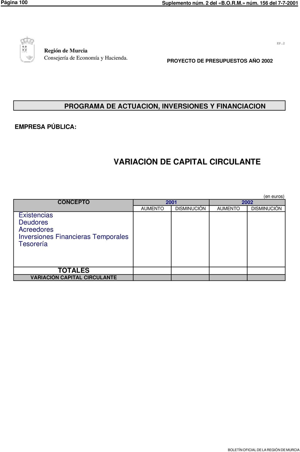 2 PROGRAMA DE ACTUACION, INVERSIONES Y FINANCIACION EMPRESA PÚBLICA: VARIACIÓN DE CAPITAL