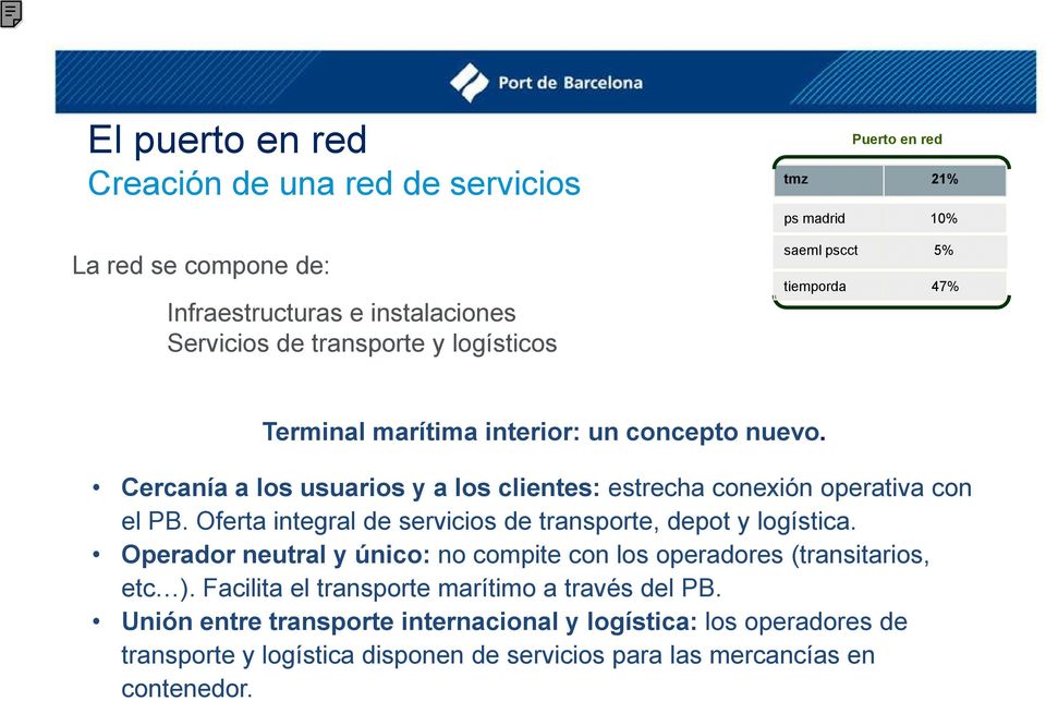 Oferta integral de servicios de transporte, depot y logística. Operador neutral y único: no compite con los operadores (transitarios, etc ).