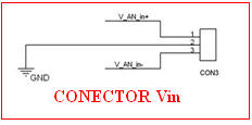 Figura 21: Conector señal de entrada. El conector de la figura 20 se encarga de llevar las señales desde la placa de conversión A/D hasta la placa controladora a través de un cable plano.