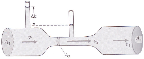 11._La figura muestra un sifón, es un aparato que se utiliza para extraer liquido de un recipiente sin necesidad de inclinarlo.