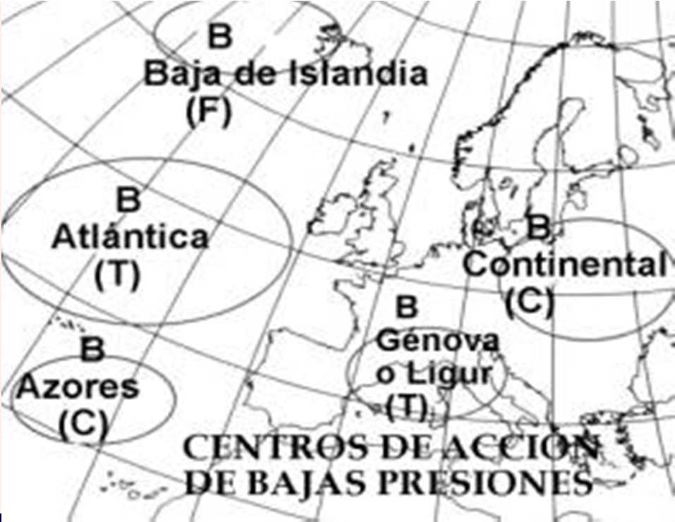 CENTROS DE ACCIÓN Centros de presión que afectan a España DISPOSICIÓN DE LOS CENTROS