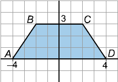 REGIONES EN EL PLANO La ecuación (X-a) + (y b) =5 describe la circunferencia. La inecuación (X-a) + (y b) 5 describe el interior de la circunferencia.
