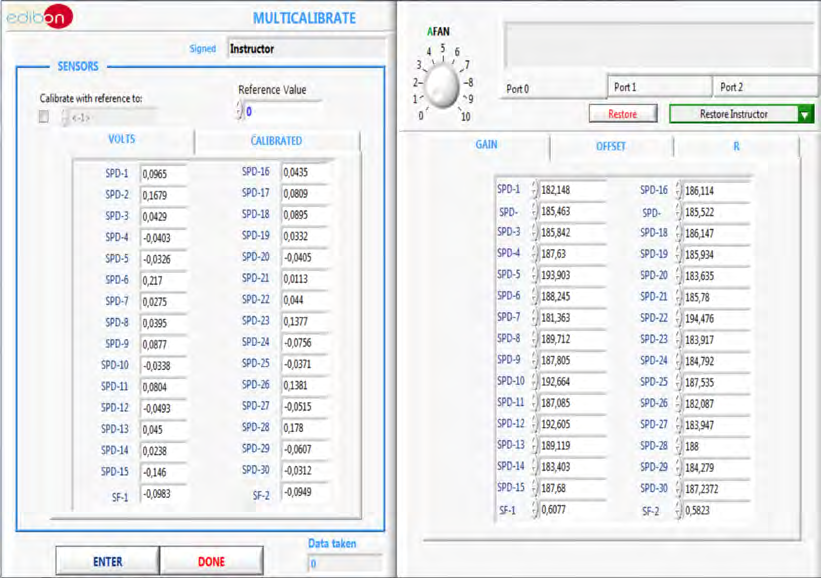 Principales pantallas del software Software para la Calibración de Sensores Ejemplo de Pantalla El profesor y los estudiantes