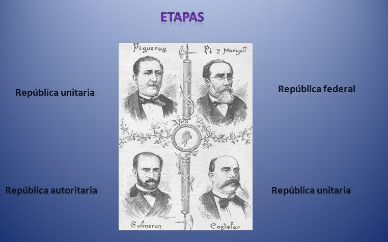 Alegoría de la I República Española y bandera de España de la I República