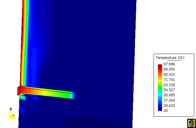 Figura 14: Temperatura al inicio de la simulación Figura 15: Temperatura promediando la simulación Figura 16: Temperatura instantes finales Figura 17: Temperatura sobre la aleta correctamente el