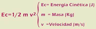 Energía Cinética: Es la energía que un sistema posee en virtud de su velocidad relativa respecto al entorno que se encuentra en reposo.