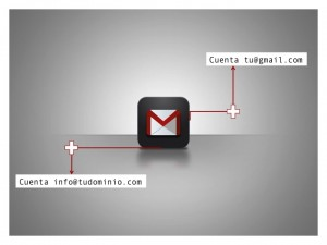 Cómo Configurar Cuenta Profesional En Gmail Gratuitamente Una de las primeras cosas que se hacen al querer tener presencia en internet es comprar un dominio y un alojamiento ya sea para nuestra web o