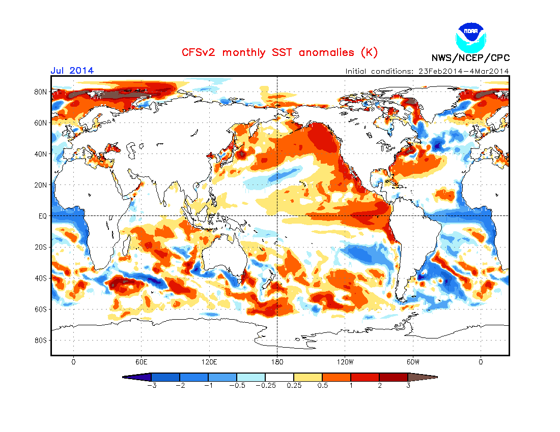 El Niño Figura 4. Pronóstico de las anomalías de la temperatura de la superficie del océano (SST) para la región del Pacífico ecuatorial. Fuente: Modelo Acoplado de Sistema de pronóstico CFS V2.