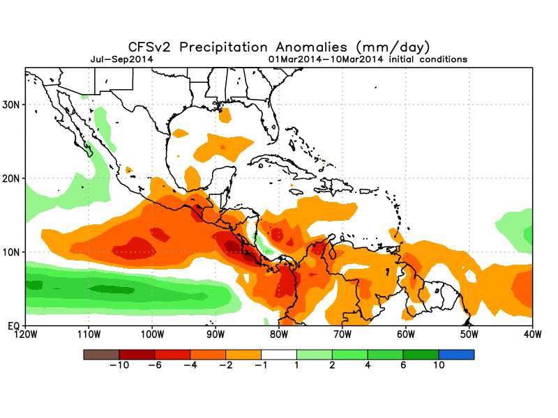 Figuras 5 y 6. Pronóstico de las anomalías de la precipitación en mm/día. Para el trimestre julio setiembre 2014.