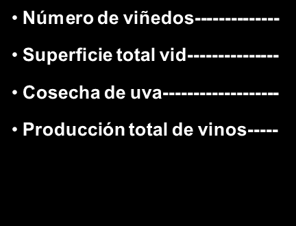 Argentina y Mendoza vitivinícola (2010) ARGENTINA MENDOZA % Número de viñedos-------------- Superficie total vid--------------- Cosecha de