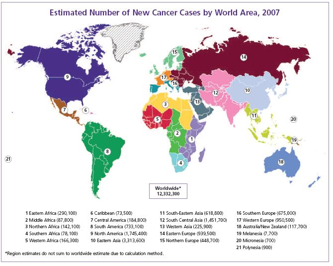 Nombre estimat de nous càncers segons àrees del món, 2007