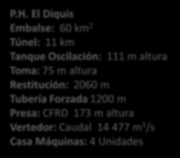 P.H. El Diquis Embalse: 60 km 2 Túnel: 11 km Tanque Oscilación: 111 m altura Toma: 75 m altura Restitución: 2060 m Tubería