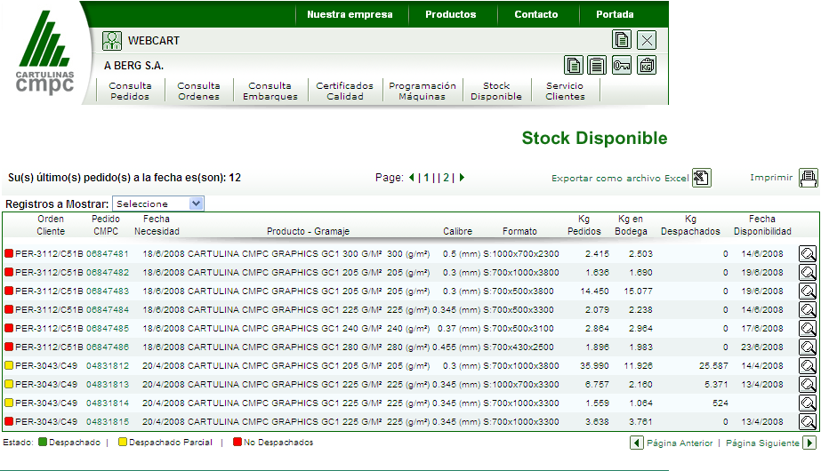 Stock Disponible Luego de haber hecho clic en stock disponible, se muestra la cantidad de productos del cliente que permanece en bodega.