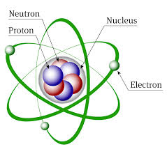 Átomos Elemento: sustancia que no se puede descomponer en otras más sencillas por medios químicos Oro, plata, hierro, azufre Unos 110 elementos diferentes en todo el universo o 92 son ocurren