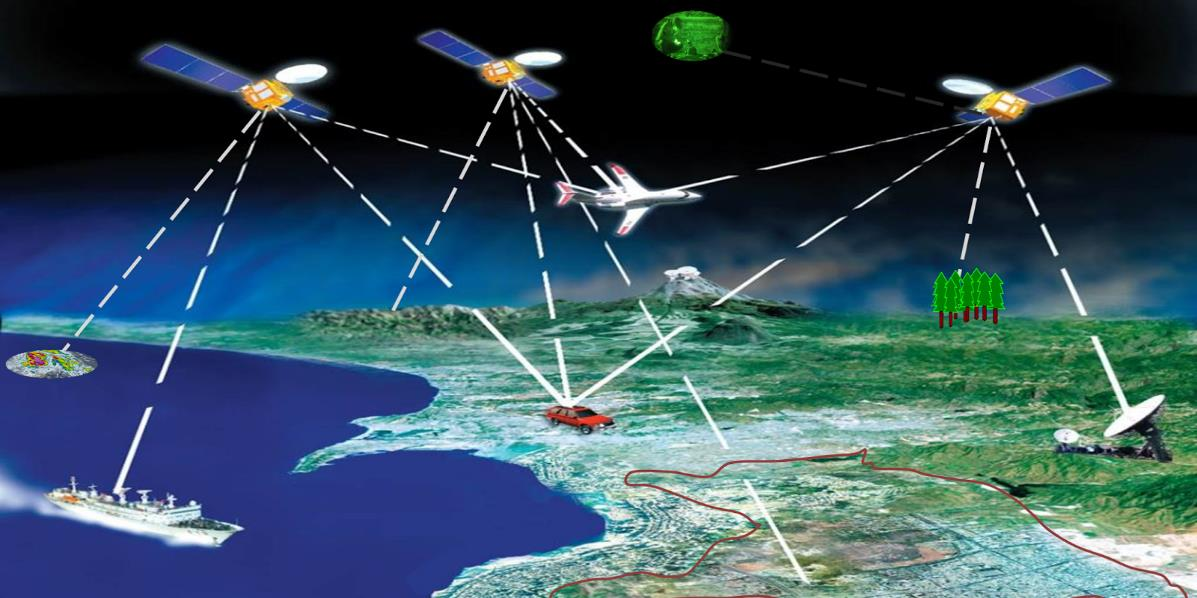 CONCEPTOS BÁSICOS GEO: tierra MATICA: información Sistema de posicionamiento global (GPS): es una constelación de 24 satélites ubicados alrededor de la Tierra y hacen posible determinar en todo el