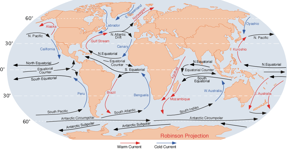 Factores geográficos: influencia marina. 1. La proximidad al mar ejerce un efecto termorregulador, suaviza las temperaturas, diluyéndose su efecto a medida que nos adentramos en el continente. 2.