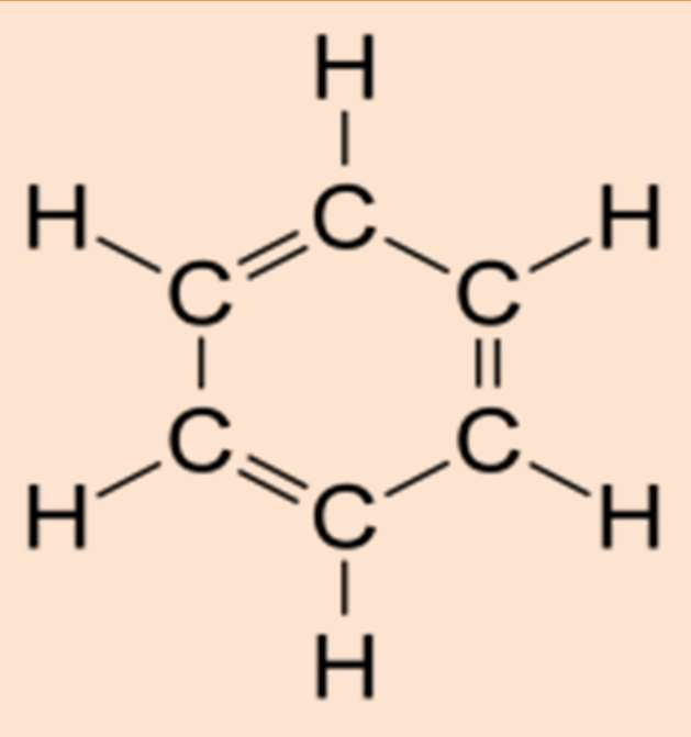 1.4. DERIVADOS HALOGENADOS. Se trata de compuestos hidrocarbonados en los que se sustituye uno o varios átomos de hidrógeno por uno o varios átomos de halógenos (F, Cl, Br, I y At).