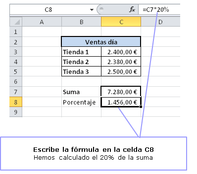 En este ejemplo hemos realizado una suma con referencias a celdas utilizando el operador suma.