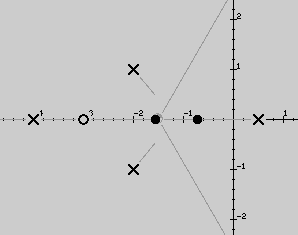 CAUT1 clase 5 20 4. Determinar los puntos de bifurcación. Los puntos de bifurcación se producen donde dos o más ramas del LR se encuentran y luego divergen.
