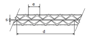 10/15 Donde: d es la distancia medida de centro a centro entre corrugas no consecutivas e es el espaciamiento de corrugas s es la separación entre extremos de las corrugas FIGURA 2.