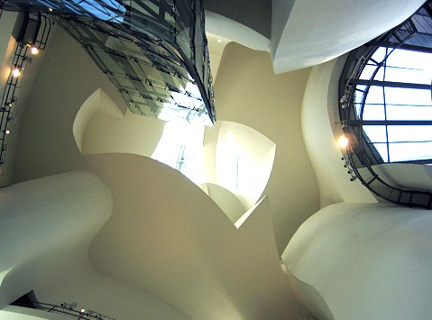 CONTROL CENITAL Museo Guggenheim.