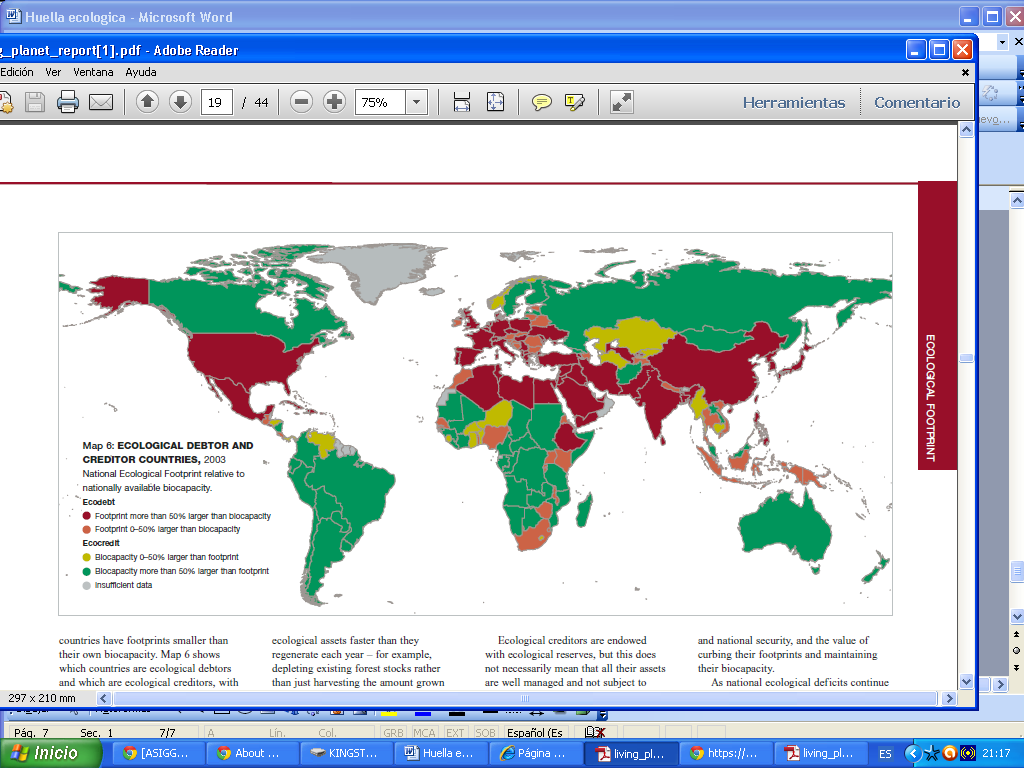 Figura 2. Deuda y crédito ecológico en los diferentes países del mundo.