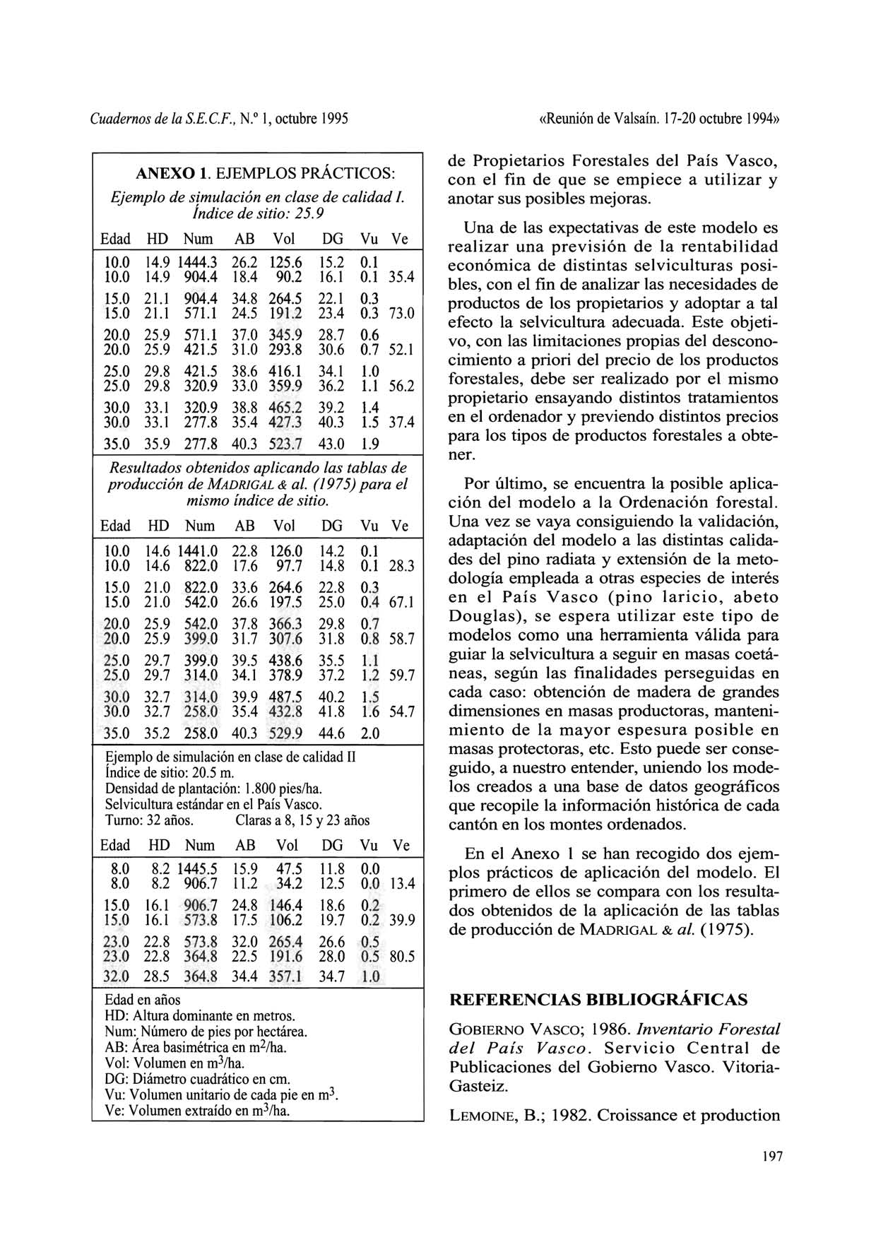 Cuadernos de la S. E. c.f.. N.o 1, octubre 1995 ANEXO 1. EJEMPLOS PRÁCTICOS: Ejemplo de s!mulación en clase de calidad l. Indice de sitio: 25.9 Edad HD Num AB Vol DG Vu Ve 10.0 14.9 1444.3 26.2 125.
