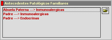Panel de control del paciente - Oftalmología.