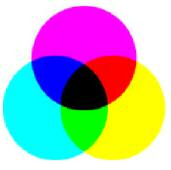 del espectro, que puede descomponerse en tres colores primarios: Rojo, Verde y Azul por eso se conocen también como colores RGB (Red, Green, Blue).