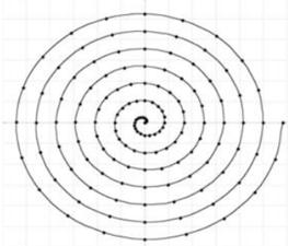 pulsos en el caso de multi shot. La espiral comienza en el centro del espacio k, lo que implica su adquisición temprana.