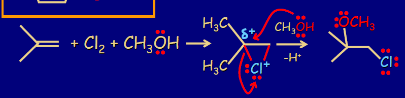 Reacciones de adición electrófila a alquenos Formación de haloalcoholes (a través de intermedios