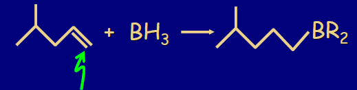 Reacciones de adición concertada a alquenos Hidroboración-oxidación Química Orgánica I Reacción